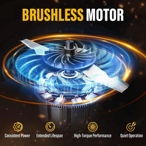 Brushless motor graphic for Cordless Lawn Mower Compatible With 20V Max Batteries Tool Only No Gas Easy Start Quiet Yard Work Lightweight And Maneuverable Requires 4.0Ah Or Higher Battery For Safe Peak Performance Fits 20V Max Battery Systems.