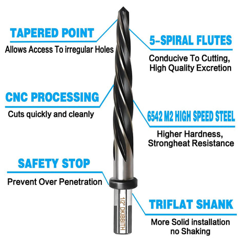 Half Inch Bridge Construction Reamer Drill Bit M2 HSS Taper Chucking Reamer For Steel Alloy Metal Wood Plastic with spiral flutes