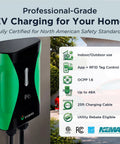 Sapphire Pro Level 2 EV Charger 240V 48A Hardwired or 40A NACS Plug smart WiFi station with certifications and features listed.