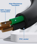 Cross-section of 12 Inch STW Cord showing 100% copper conductors, PVC jacket, and Beefy Heavy Duty NEMA 10-30P to NEMA 14-50R EV Charger Adapter
