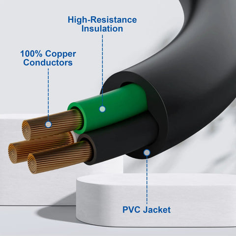 Cross-section of 12 Inch STW Cord showing 100% copper conductors, PVC jacket, and Beefy Heavy Duty NEMA 10-30P to NEMA 14-50R EV Charger Adapter