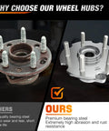 Comparison of rusted and new Beefy Rear Wheel Hub Bearing Assembly 512374 5 Lug 2 Pack Compatible With Toyota RAV4 2006 2018 And Lexus NX200t NX300h NX300 2015 2019 AWD 4WD Rear Left Right Replacement