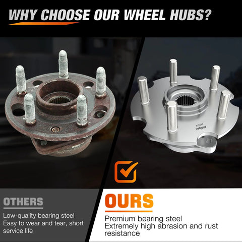 Comparison of rusted and new Beefy Rear Wheel Hub Bearing Assembly 512374 5 Lug 2 Pack Compatible With Toyota RAV4 2006 2018 And Lexus NX200t NX300h NX300 2015 2019 AWD 4WD Rear Left Right Replacement