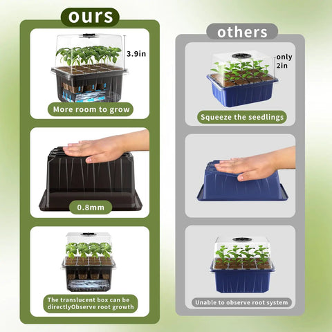 Comparison image showing self watering seed starter trays kit with humidity dome 5 pack 60 cell seedling trays for indoor gardening.