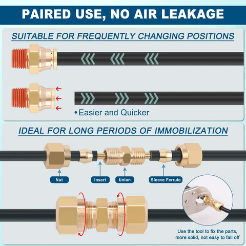 Boeray 21-piece air line fittings kit with brass 3/8 in quick-connect fittings and PA12 nylon tubing (32.8 ft)