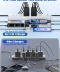 Organized desk setup with 65W USB C GaN Wall Charger and multiple devices showing tidy charging with 3 ports.