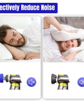 Image showing man sleeping and another covering ears, highlighting noise reduction of Motor Rear Cover And Rear Filter Kit For V7 And V8 Vacuum Cleaners Easy Install Replacement HEPA Filter And Motor Cover Includes One Rear Cover And One Rear Filter No Fuss Fit For Quick Cleanups And Peak Suction.