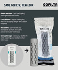 Alkaline Water Infuser For Any Bottle Or Small Pitcher With 9.5 pH And Electrolytes, 750 Refills, package and infuser