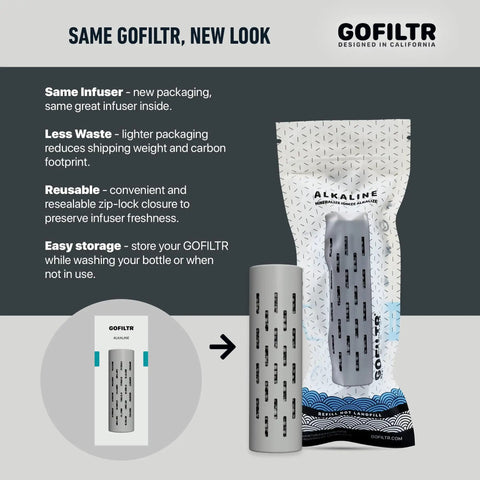 Alkaline Water Infuser For Any Bottle Or Small Pitcher With 9.5 pH And Electrolytes, 750 Refills, package and infuser