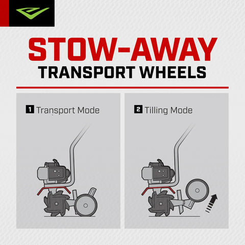 Illustration showing Mini Tiller Cultivator With 33cc 2 Cycle Viper Engine in transport and tilling modes, stow-away wheels