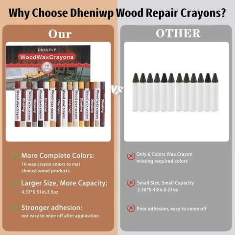 Comparison of Wood Repair Kit With 16 Color Sticks For Scratches And Holes On Furniture Floors And Doors, Fast Fix Crayon Set