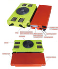 Heavy Duty Electric Machine Dolly Skate Kit With Wireless Remote For Hauling Massive Equipment And Rigorous Shop Loads Without Breaking A Sweat Custom Configurations Ready To Roll with battery components and wheels displayed.