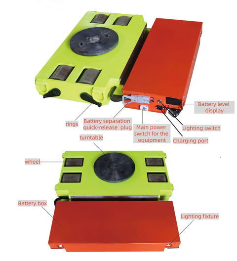 Heavy Duty Electric Machine Dolly Skate Kit With Wireless Remote For Hauling Massive Equipment And Rigorous Shop Loads Without Breaking A Sweat Custom Configurations Ready To Roll with battery components and wheels displayed.