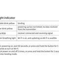 Light indicator instructions for ExpressLRS FPV 2.4Ghz Receiver Nano Module With 78mm UFL T Antenna, showing LED signal meanings.