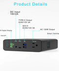 Front view of 27000mAh AC 130W portable laptop charger with TSA approval showing ports, LED display, power button, and smart ventilation.