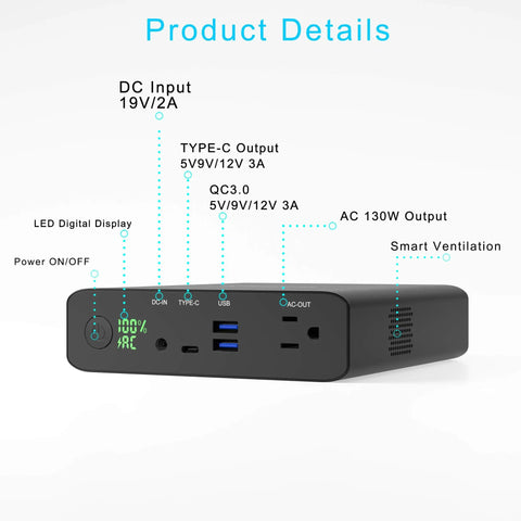Front view of 27000mAh AC 130W portable laptop charger with TSA approval showing ports, LED display, power button, and smart ventilation.