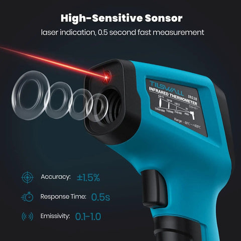Infrared Thermometer Gun With Meat Thermometer Included, Lightning Fast 0.5 Second Readouts, Industrial Grade Sensor, Emissivity Adjustable 0.1 to 0.99, 12 to 1 Spot Ratio, Wide -58F to 1112F Range, Perfect For Grilling And BBQ Boss, blue handheld