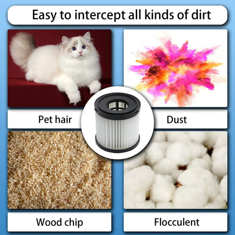 Two Pack HEPA Vacuum Filter For 18V Wet And Dry Vacuums intercepts pet hair, dust, wood chips, and flocculent fibers.