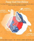 Shark decal from 350 Piece Hard Hat Stickers Set With Funny Vinyl Decals For Tool Boxes And Helmets, layered description