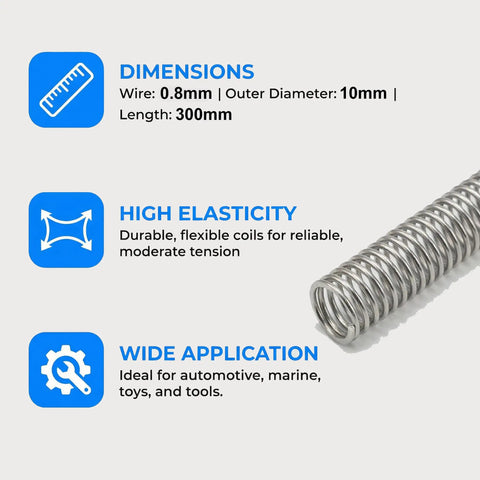 Two Pack 0.8mm Wire Compression Springs, 10mm Outer Diameter, 300mm Long, Steel Pen Springs with elasticity and application info
