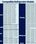 List of compatible refrigerator models for Upgrade Your Refrigerator Control Board HV Module WPW10310240 AP6019229
