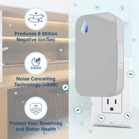 Filterless Negative Ion Air Ionizer Plug In Portable Purifier With Cool Night Light Vibe For Sweeping Airborne Gunk Out And Keeping Spaces Damn Fresh Every Single Day