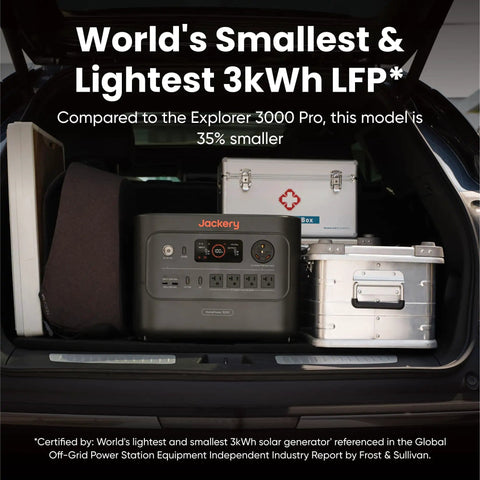 Back of car with HomePower 3000 Portable Power Station With 2X 200W Solar Panels, 3600W Continuous, 7200W Surge Output