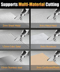 Cordless Metal Shear For Dewalt 20V Max Batteries, cutting various materials like sheet metal, aluminum, and cardboard