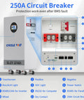 250A Circuit Breaker with touchscreen and connections for 48V 300Ah LiFePO4 Lithium Battery 16kWh Top Shelf Solar Storage.