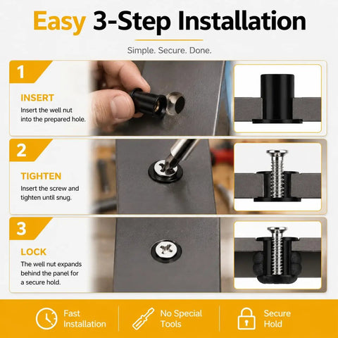 Easy 3-step installation guide for Rugged Neoprene Well Nuts Assortment Kit With Corrosion Proof Stainless Steel Screws M4 M5 M6.