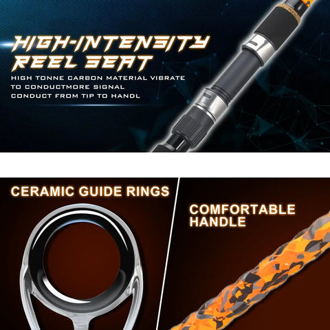 Close-up of 3 Piece Surf Fishing Rod And Reel Combo With Medium Heavy Travel Spinning Rod 5000 Size Reel, high-intensity reel seat, ceramic guide rings, and comfortable handle.