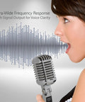 Person singing into Retro Dynamic Vocal Microphone With Classic Metal Design, Cardioid Unidirectional Pattern, soundwave image
