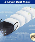 KN95 Face Mask Five Layer Cup Shaped Respirator With Breathable Comfort And High Filtration For Daily Dust And Pollutants Display