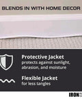 Illustration showing features of Weatherproof 50 Ft Outdoor Extension Cord White 16 Gauge 3 Conductor SJTW Heavy Duty 3 Prong 13 Amp Cable