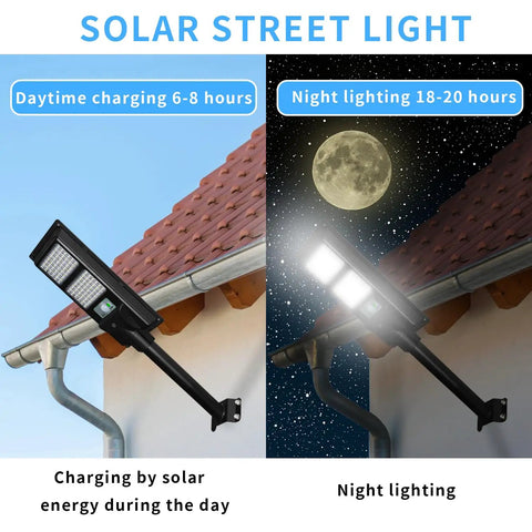 Lit Solar Street Lights Outdoor Waterproof 30000LM Flood Lights 6000K Daylight with Motion Sensor on roof by day and night