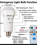 Diagram of 2 Pack Cordless Rechargeable Light Bulbs With Remote USB Charging, showing functions and remote buttons.