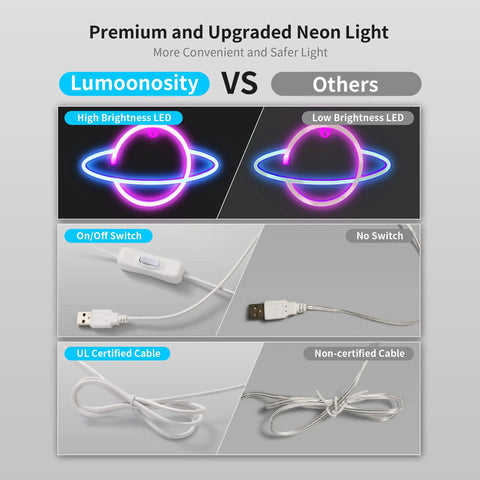 Comparison of Lumoonosity Planet Neon Sign USB Powered Saturn LED Light with On/Off switch and certified cable vs others