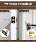 Heavy Duty Door Ball Catch Kit With Screws Keeps Cabinets Secure Silent Spring Roller Stopper For Gate Closets Sliding Doors Easy Install, showing mechanism and installation.