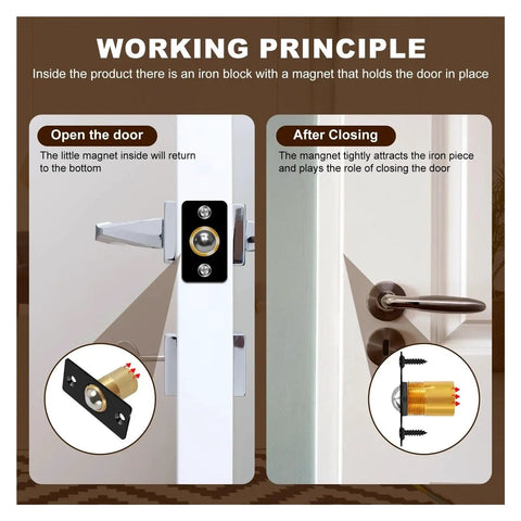 Heavy Duty Door Ball Catch Kit With Screws Keeps Cabinets Secure Silent Spring Roller Stopper For Gate Closets Sliding Doors Easy Install, showing mechanism and installation.