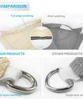 Comparison of webbing on Beige 8x8 Foot Shade Sail Rectangle Canopy, showcasing full-edge and double layer webbing details