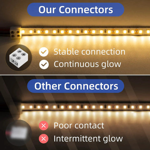 Comparison of Forty Pack 2 Pin 8mm LED Strip Connectors Solderless Screw Terminal with stable glow versus poor contact connectors