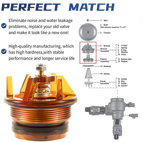 Bonnet Repair Kit For Pressure Vacuum Breakers And Backflow Preventers, Fits 1 In And 1-1/4 In Models, includes component diagram