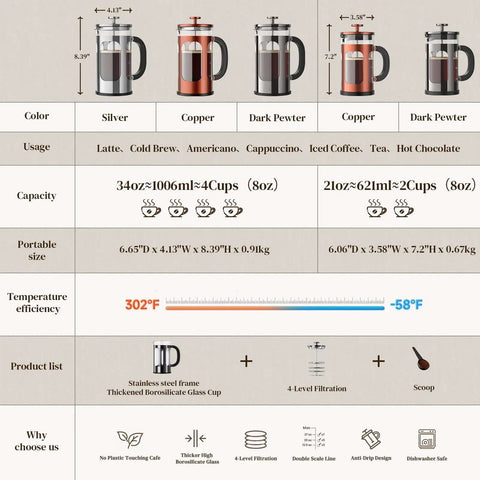 Comparison chart of French Press Coffee Maker 34 Ounce Plastic Free Brewing Surface With Thickened Glass And Stainless Steel in silver, copper, and dark pewter.