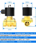 Dimensions and specifications of Beefy Three Quarter Inch Brass Electric Solenoid Valve 24V DC Normally Closed For Water, Air, And Diesel Irrigation