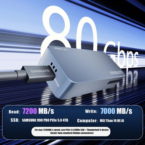 Badass 80Gbps M2 NVMe SSD Enclosure With Intel JHL9480 B2 Controller And Hella Quick 7000 MBps Thunderbolt 5 4 3 USB4 V2 Support For Up To 8TB Drives With Sleek PWM Fan Cooling Rig connected to a laptop, showcasing 7200 MB/s read speed