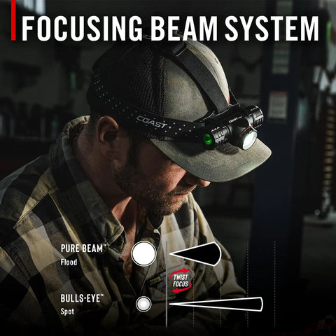 Man wearing Crazy Bright 2700 Lumen USB C Rechargeable Dual Power LED Headlamp with Pure Beam Twist Focus and magnetic base