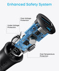 Interior view of Rapid 30W USB C Car Charger with Dual Ports Type C Power Delivery and PowerIQ 3.0 safety features