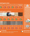 Installation guide for Peel And Stick Kitchen Backsplash Tiles Self Adhesive Subway Tile 11.8 By 11.8 Inches Red Glossy Water And Heat Resistant 3D Wall Tiles showing compatible surfaces and areas.