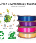 Tri Color Silk PLA 3D Printer Filament Bundle 1.75mm with four multicolor spools and eco-friendly PLA material illustration