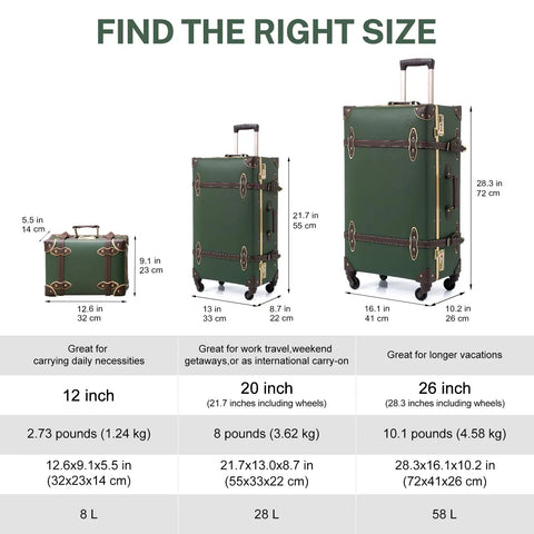 Image showing sizes for Vintage 3 Piece Luggage Set Hardside Lightweight Spinner Suitcases With Under Seat Train Case Army Green Retro Vibe Travel Gear